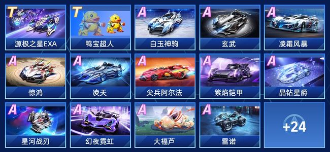 也同样适用 也同样适用