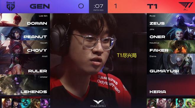 为这些年轻 为这些年轻