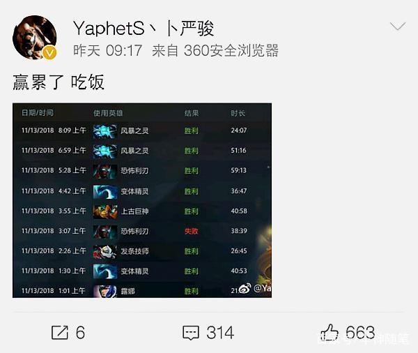 光时刻